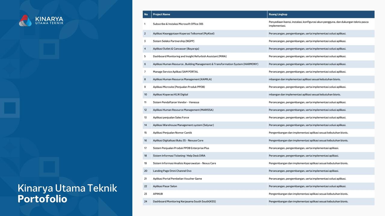 Portofolio Kinarya Utama Teknik